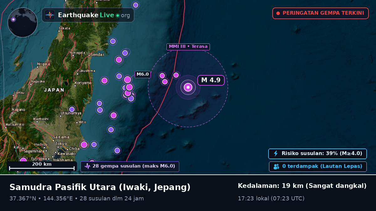 Samudra Pasifik Utara (Jepang)