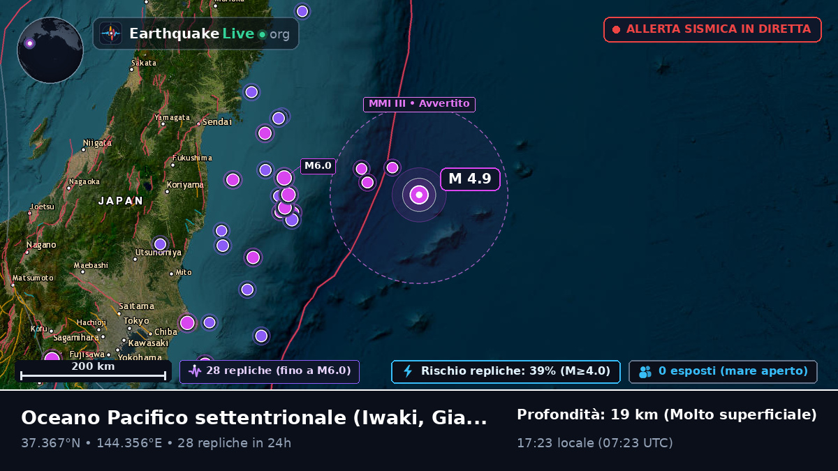 Oceano Pacifico settentrionale (Giappone)
