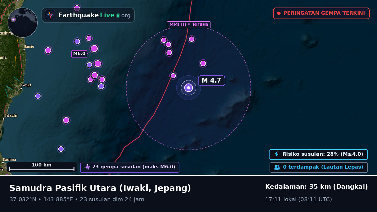 Samudra Pasifik Utara (Jepang)