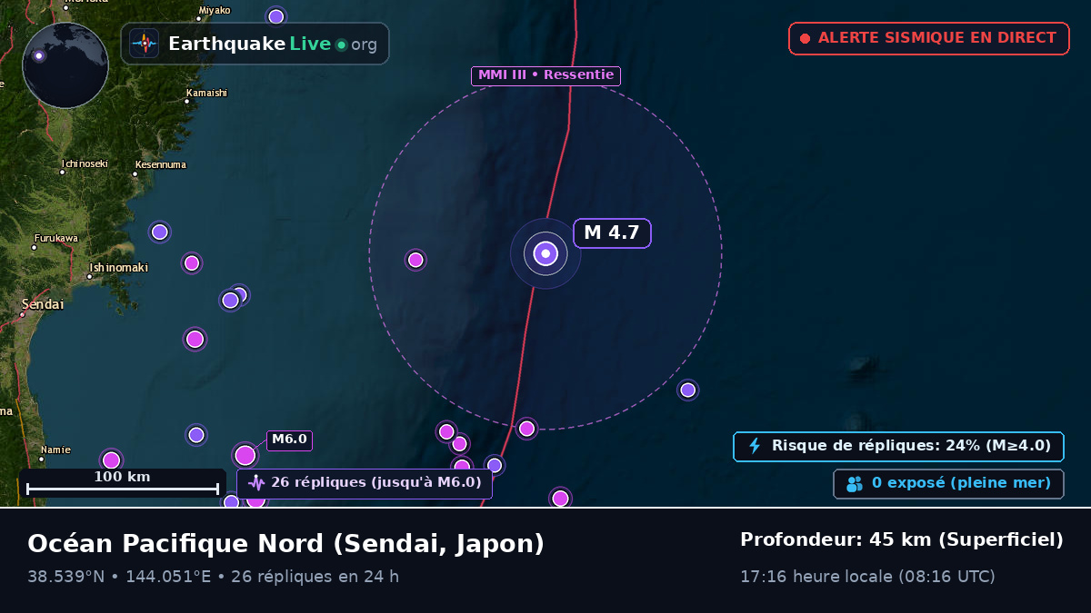 Océan Pacifique Nord (Japon)