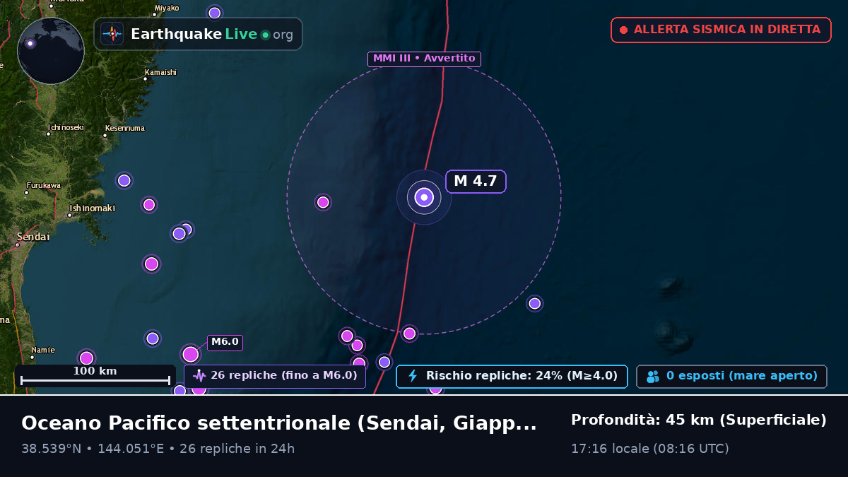 Oceano Pacifico settentrionale (Giappone)