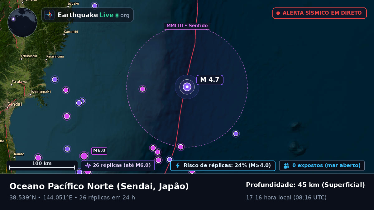 Oceano Pacífico Norte (Japão)