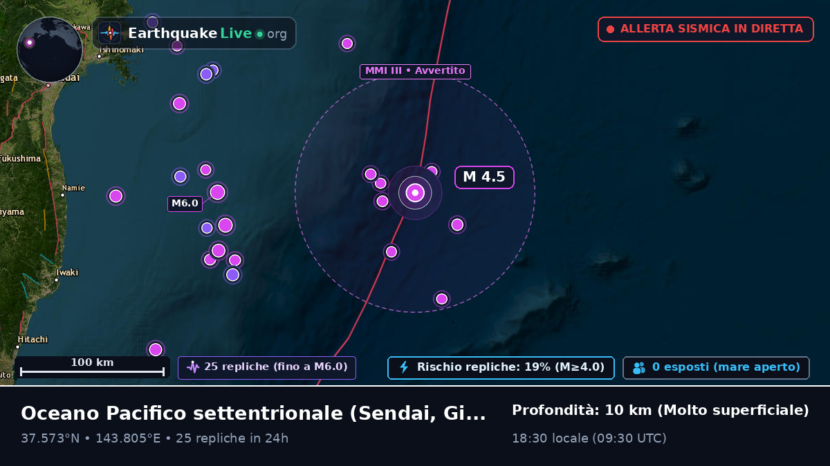 Oceano Pacifico settentrionale (Giappone)