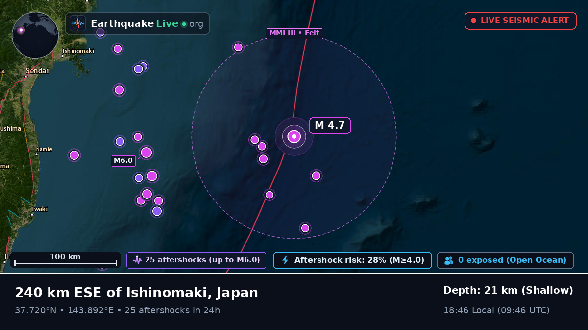 North Pacific Ocean (Japan)