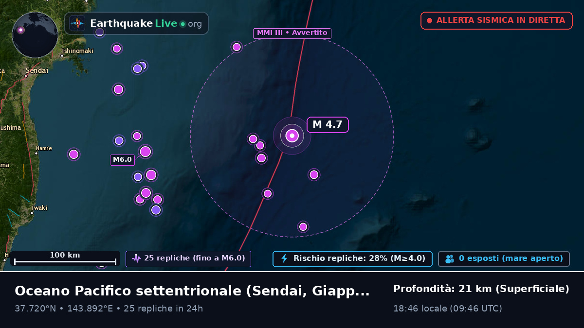 Oceano Pacifico settentrionale (Giappone)