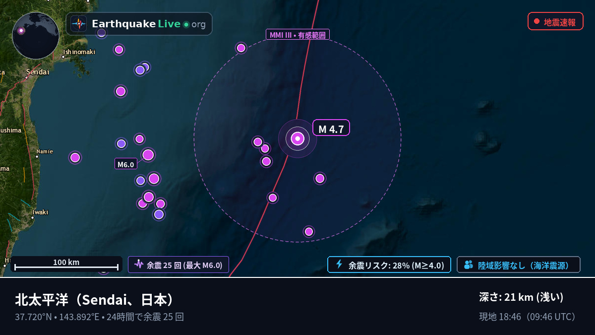 北太平洋 (日本)