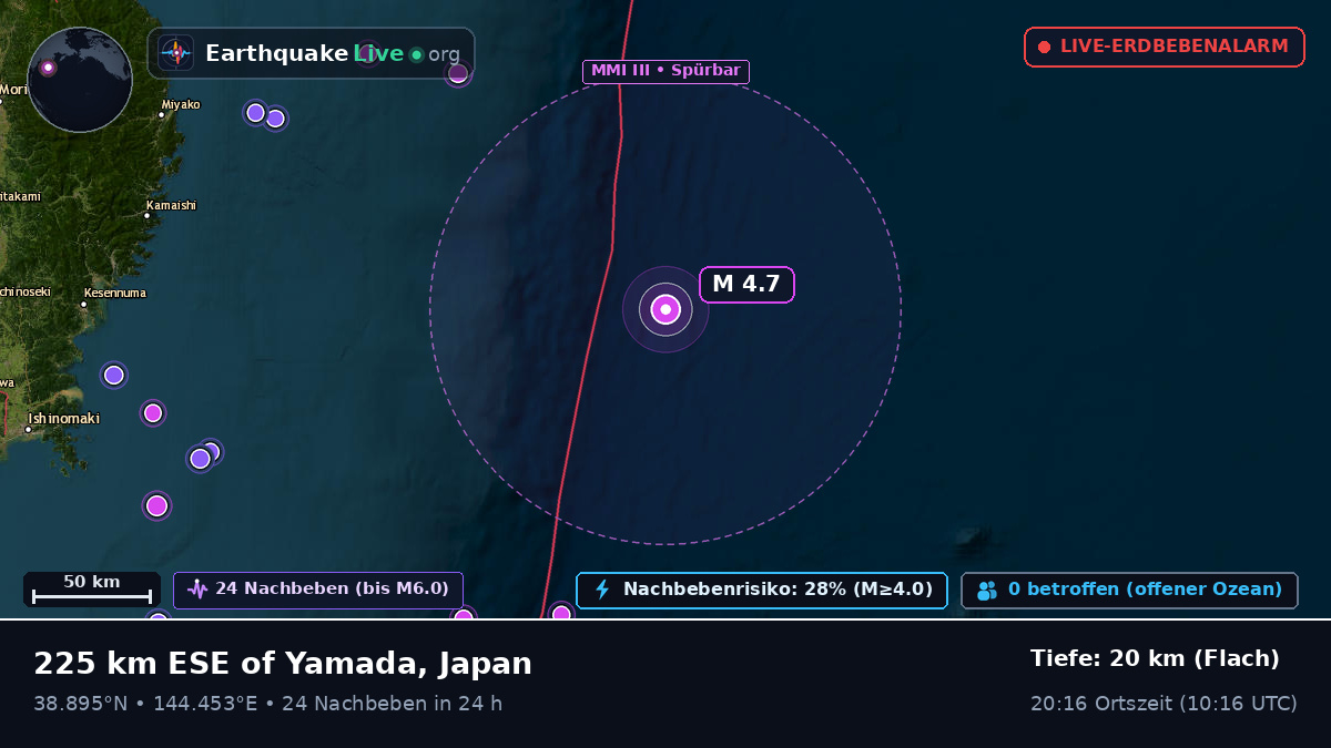 Nordpazifik (Japan)
