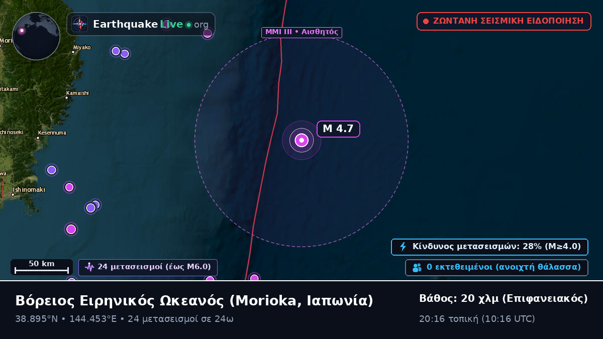 Βόρειος Ειρηνικός Ωκεανός (Ιαπωνία)