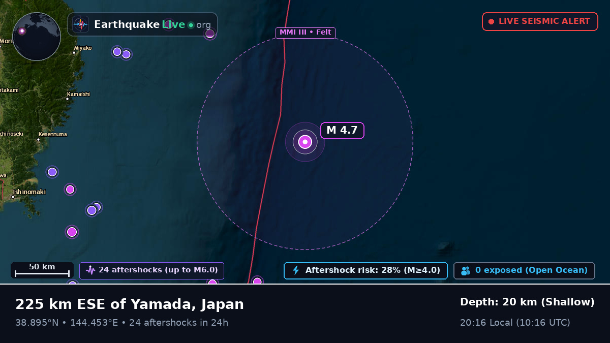 North Pacific Ocean (Japan)