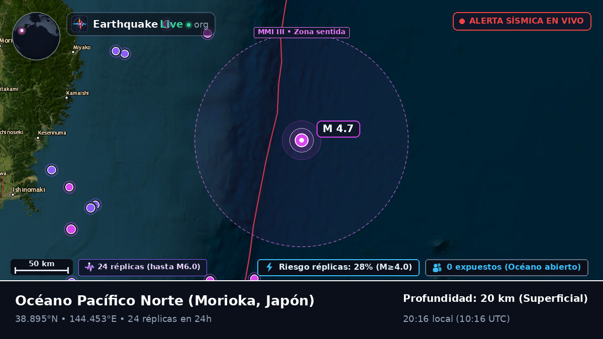 Océano Pacífico Norte (Japón)