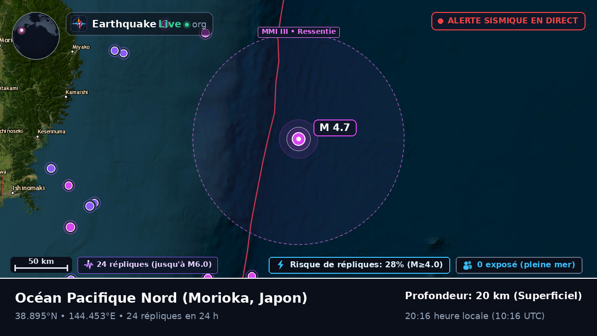 Océan Pacifique Nord (Japon)