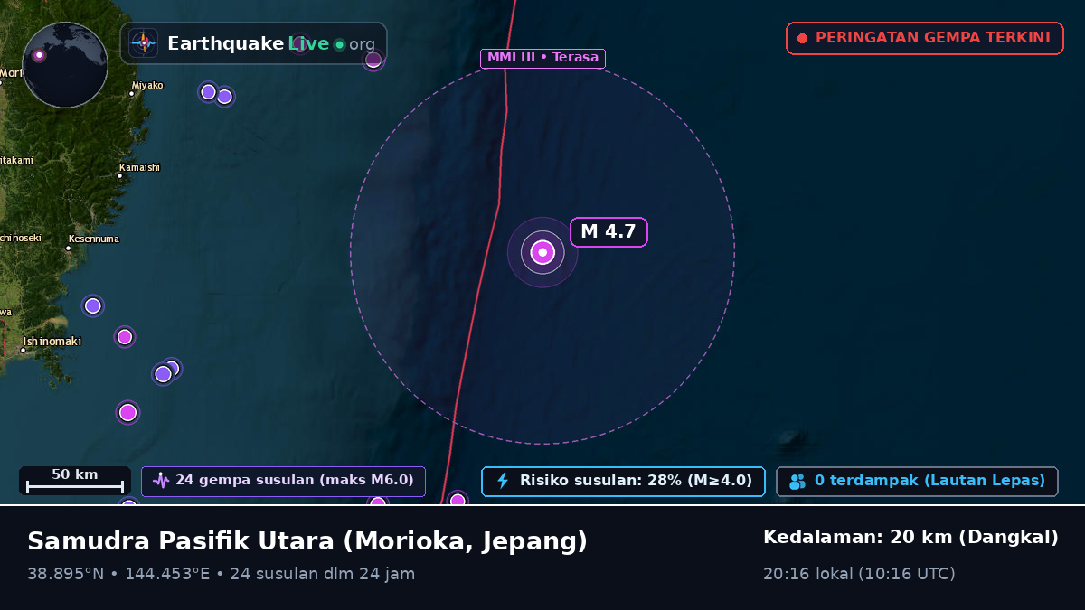 Samudra Pasifik Utara (Jepang)