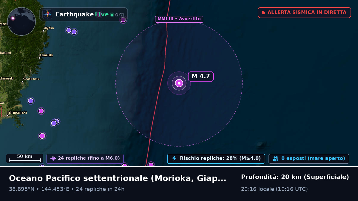 Oceano Pacifico settentrionale (Giappone)
