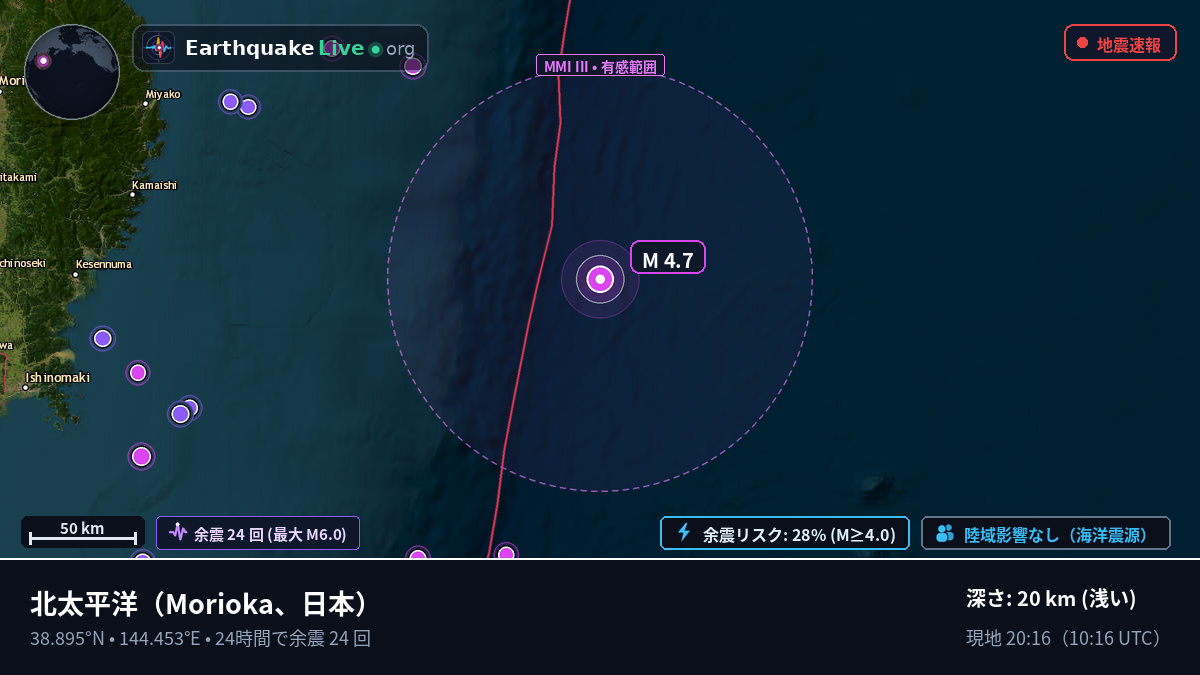 北太平洋 (日本)