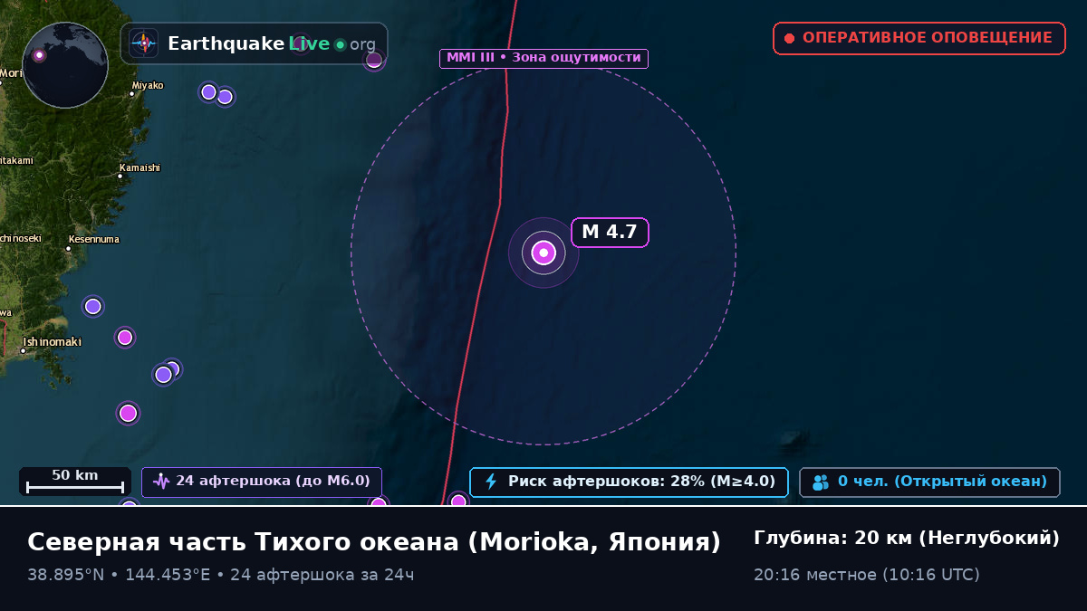 Северная часть Тихого океана (Япония)