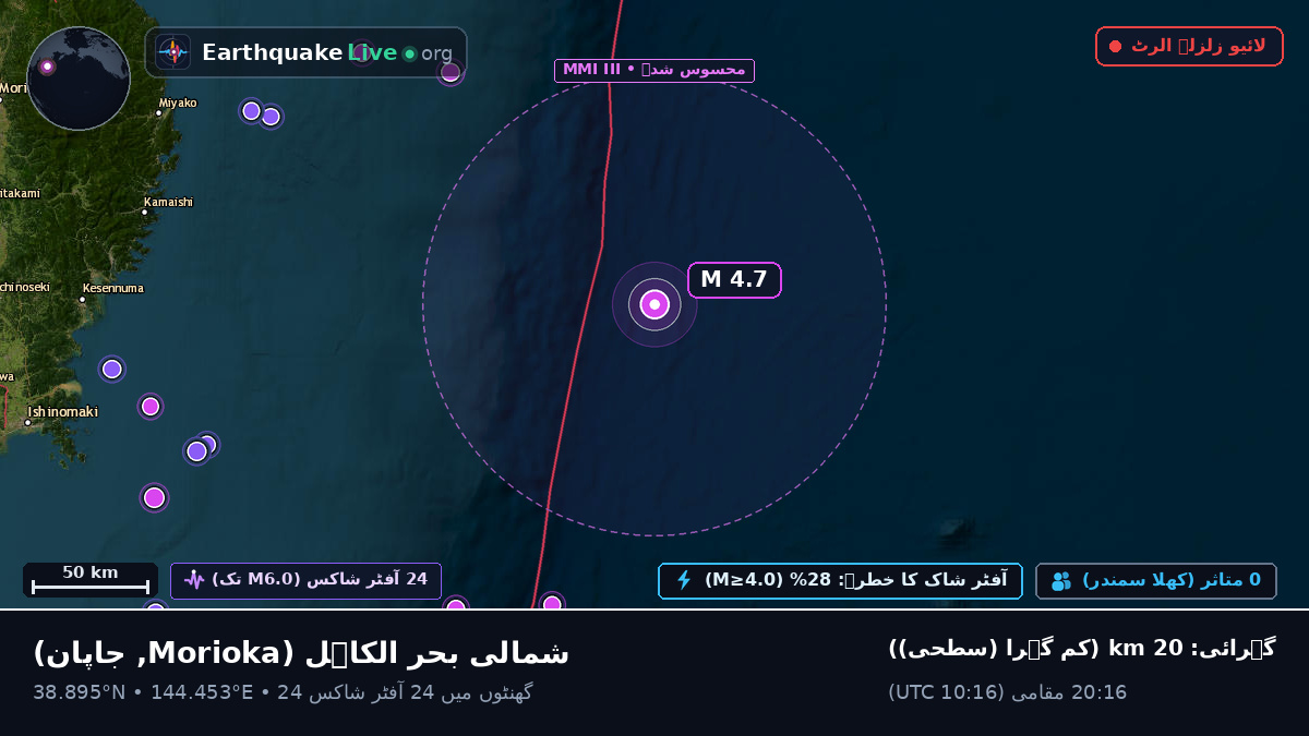 شمالی بحر الکاہل (جاپان)