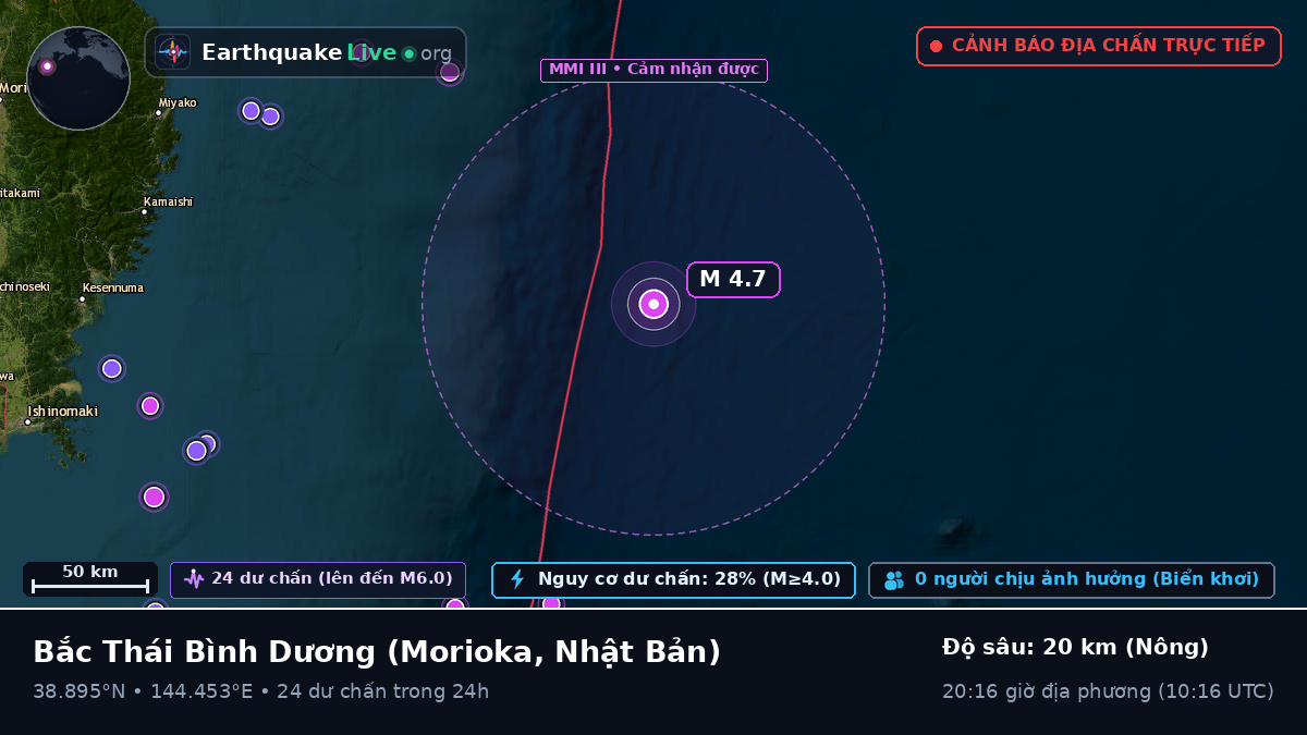 Bắc Thái Bình Dương (Nhật Bản)