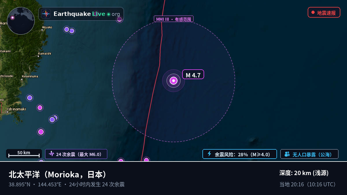 北太平洋 (日本)