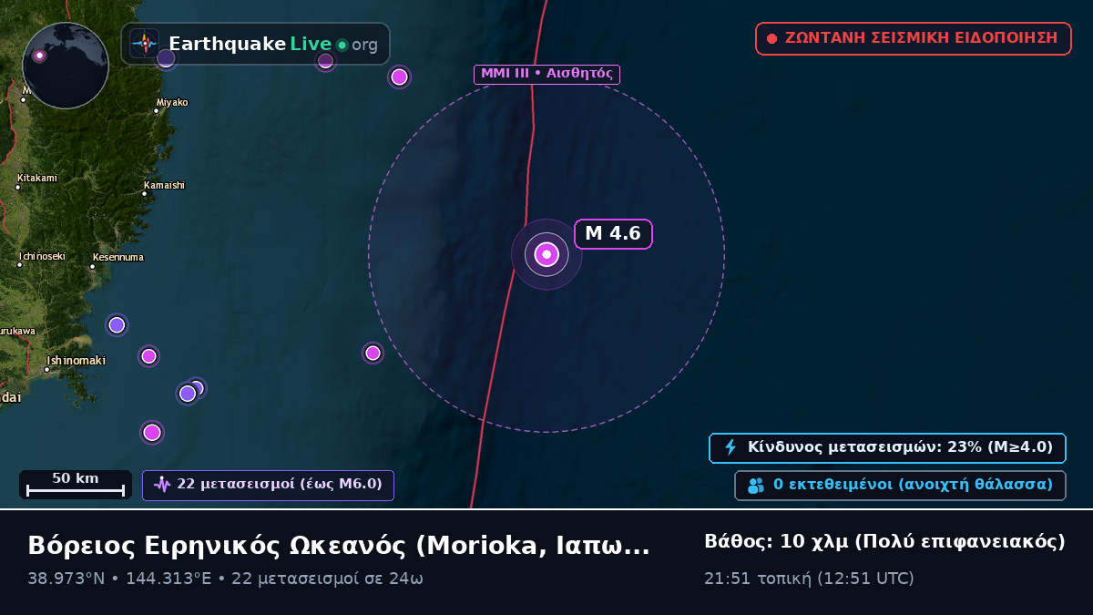 Βόρειος Ειρηνικός Ωκεανός (Ιαπωνία)