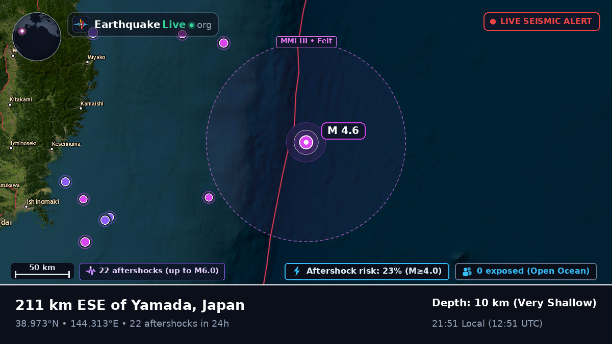 North Pacific Ocean (Japan)
