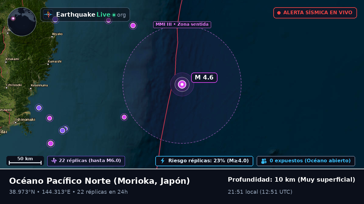 Océano Pacífico Norte (Japón)