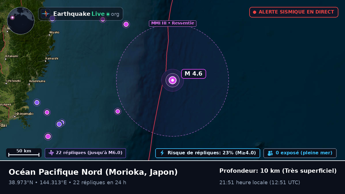 Océan Pacifique Nord (Japon)