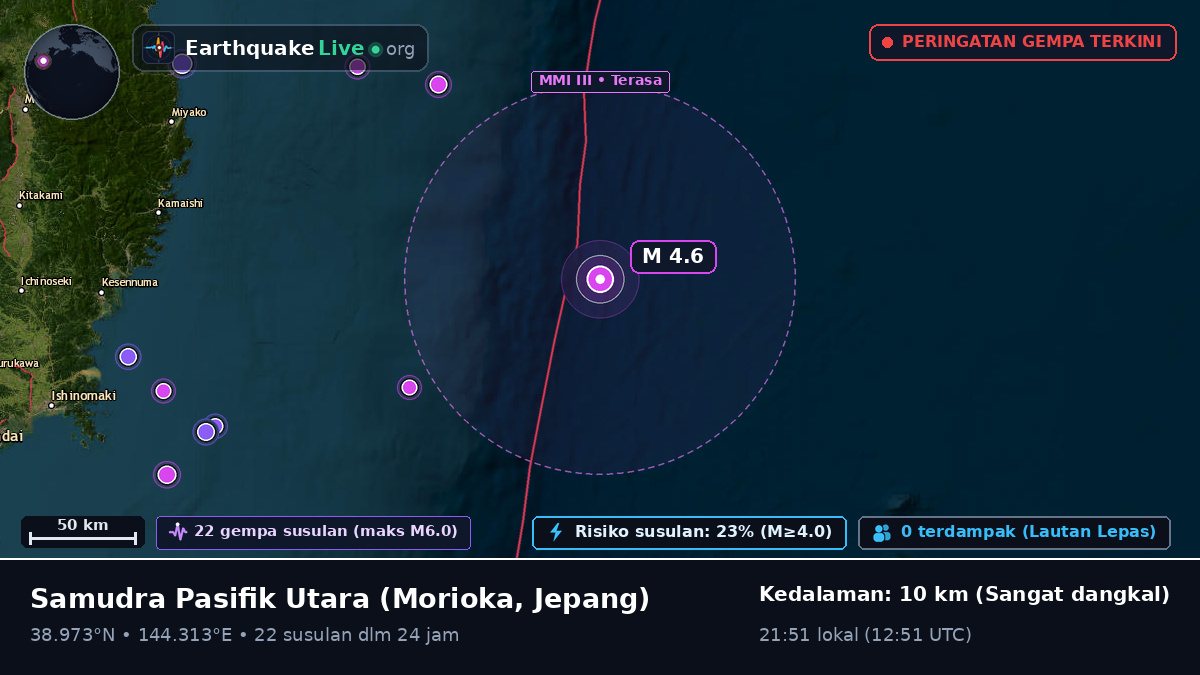 Samudra Pasifik Utara (Jepang)