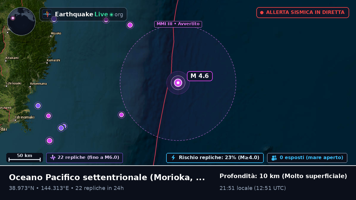 Oceano Pacifico settentrionale (Giappone)
