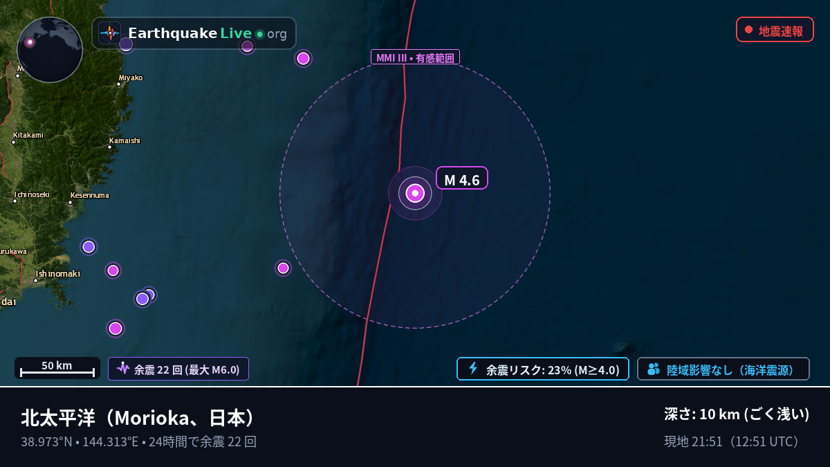北太平洋 (日本)