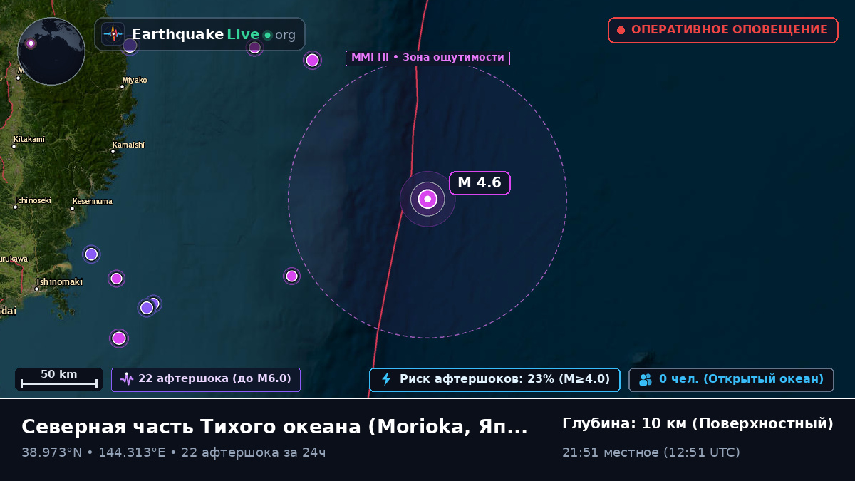 Северная часть Тихого океана (Япония)