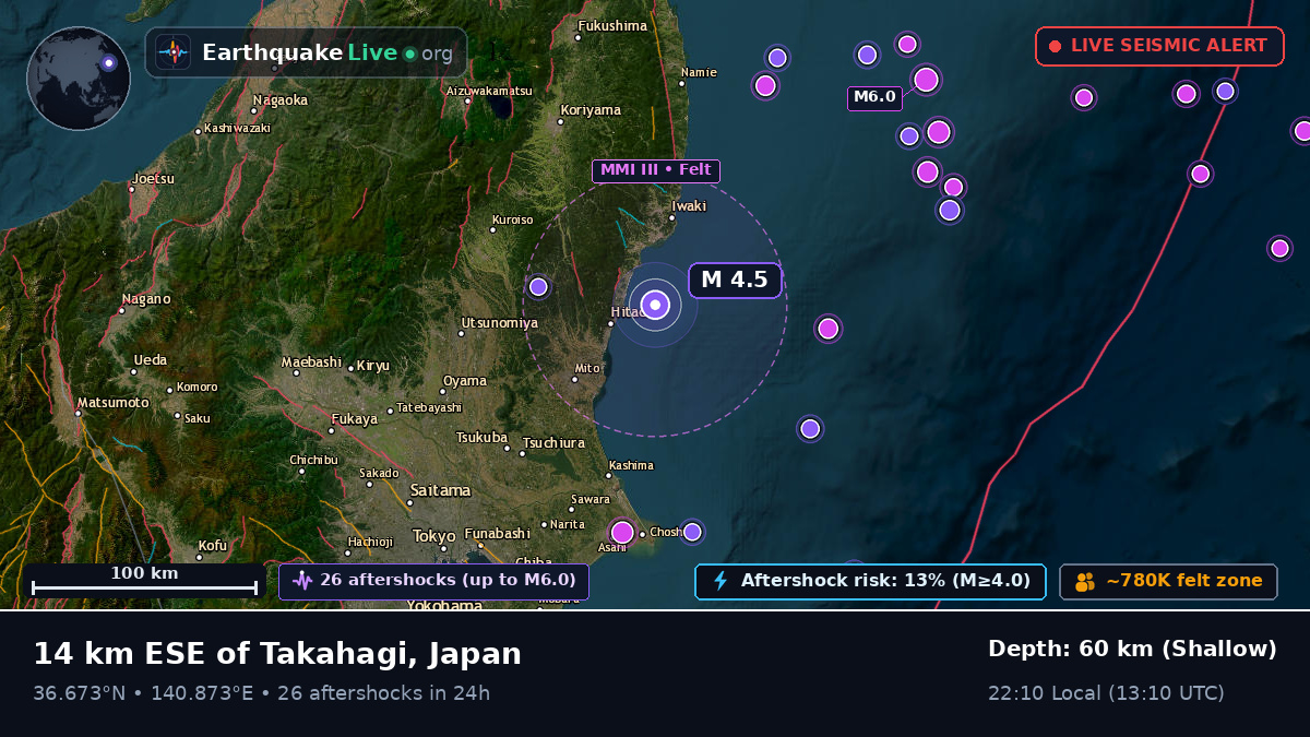 Fukushima, Japan