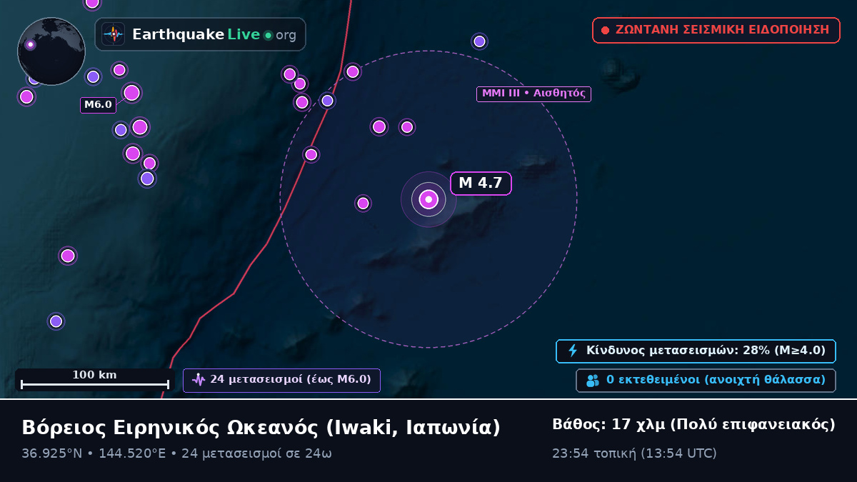 Βόρειος Ειρηνικός Ωκεανός (Ιαπωνία)