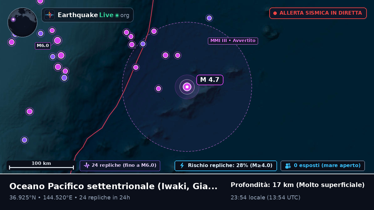 Oceano Pacifico settentrionale (Giappone)