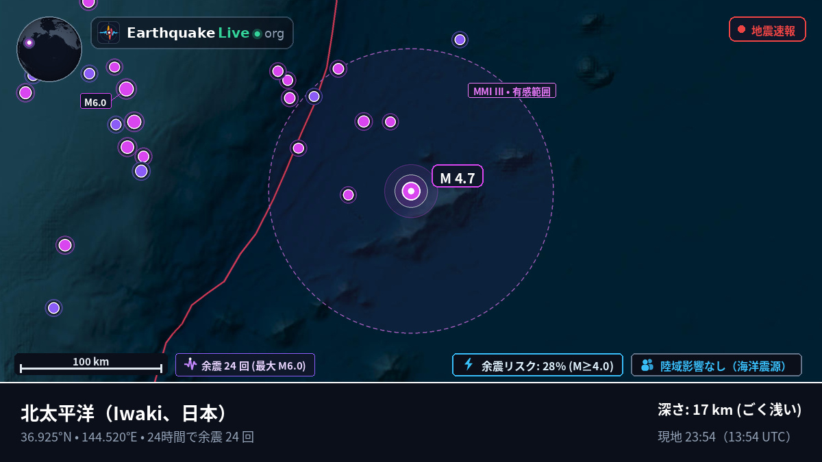 北太平洋 (日本)