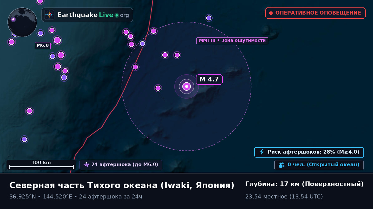 Северная часть Тихого океана (Япония)
