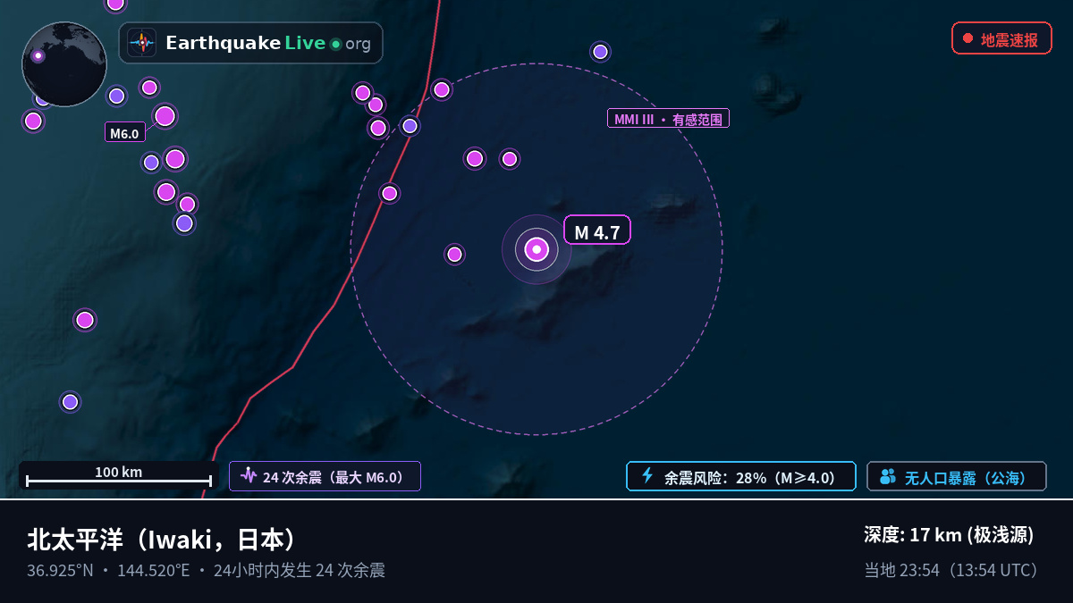 北太平洋 (日本)