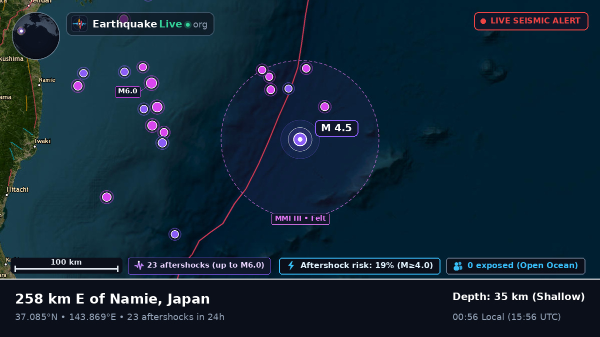 North Pacific Ocean (Japan)