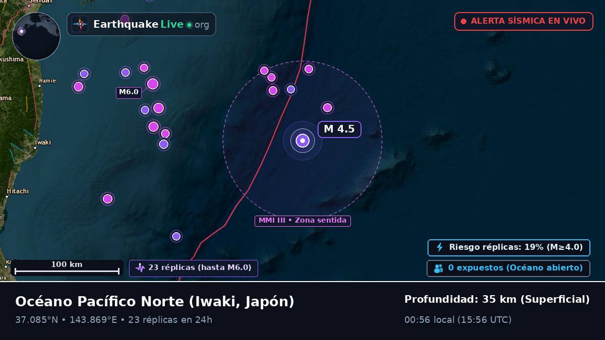 Océano Pacífico Norte (Japón)