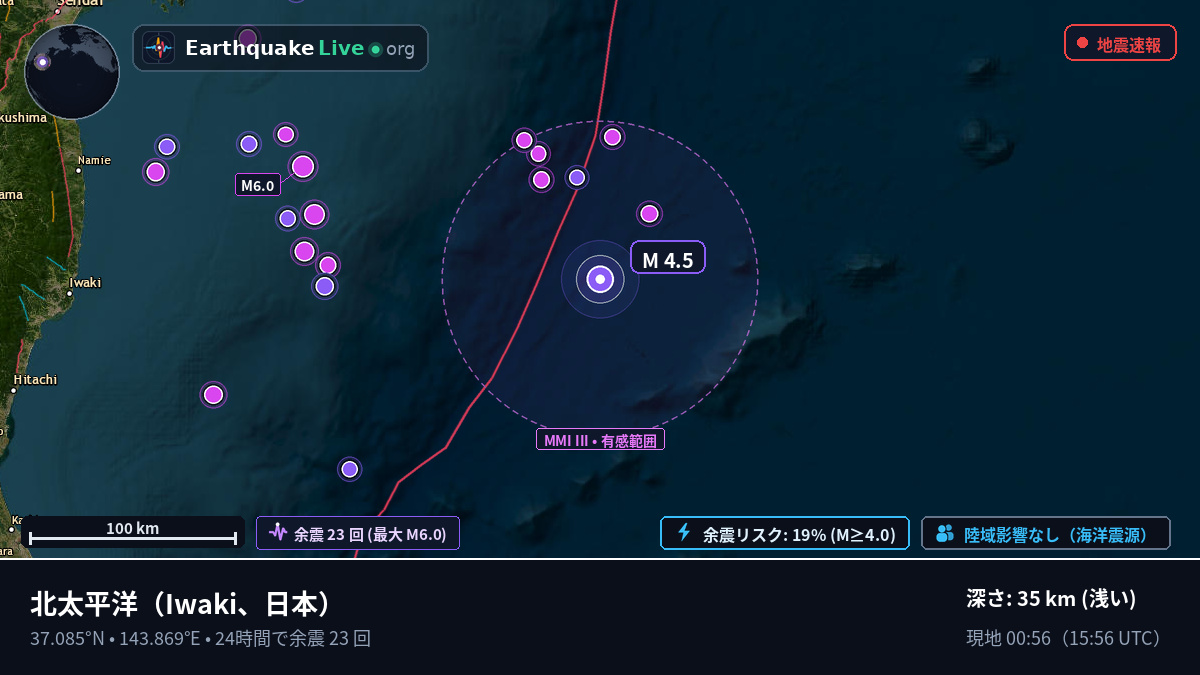 北太平洋 (日本)
