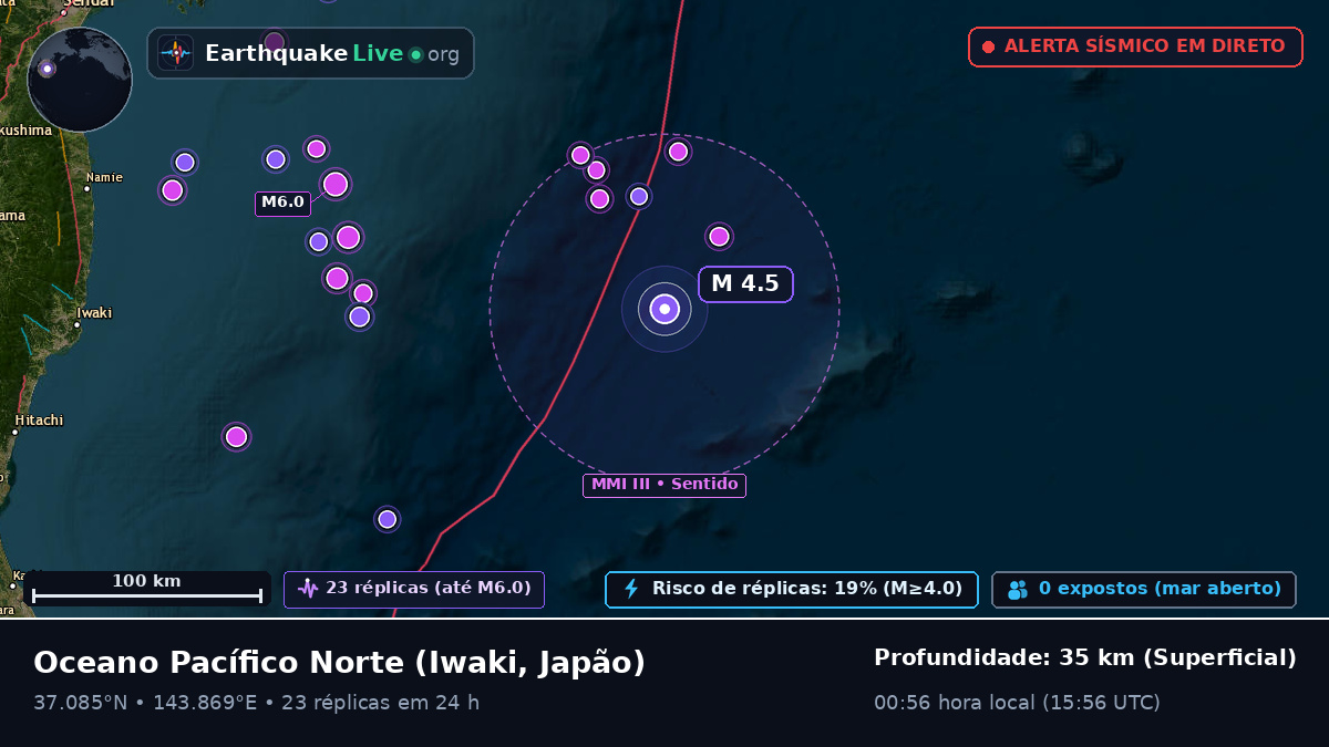 Oceano Pacífico Norte (Japão)