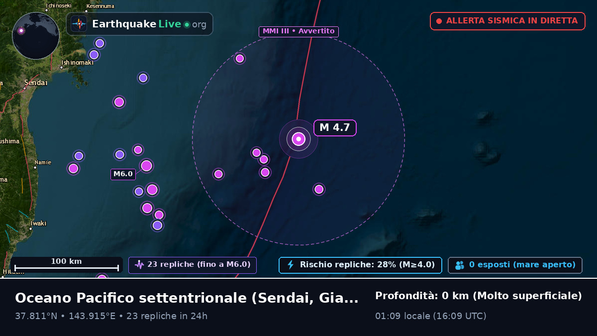 Oceano Pacifico settentrionale (Giappone)