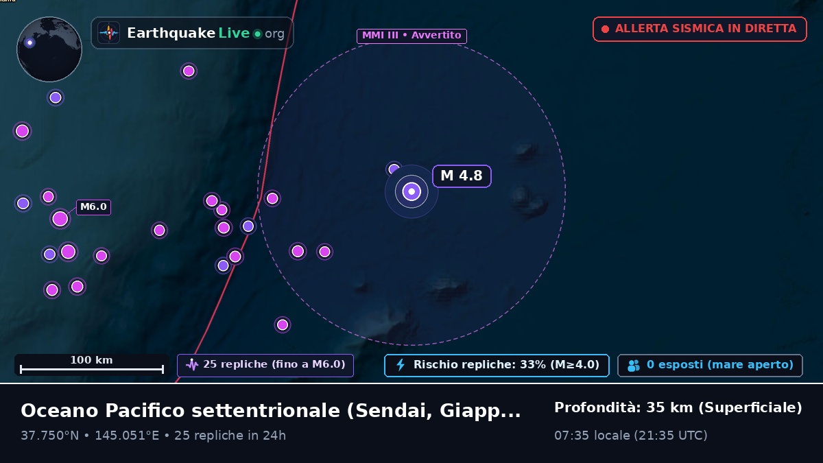 Oceano Pacifico settentrionale (Giappone)
