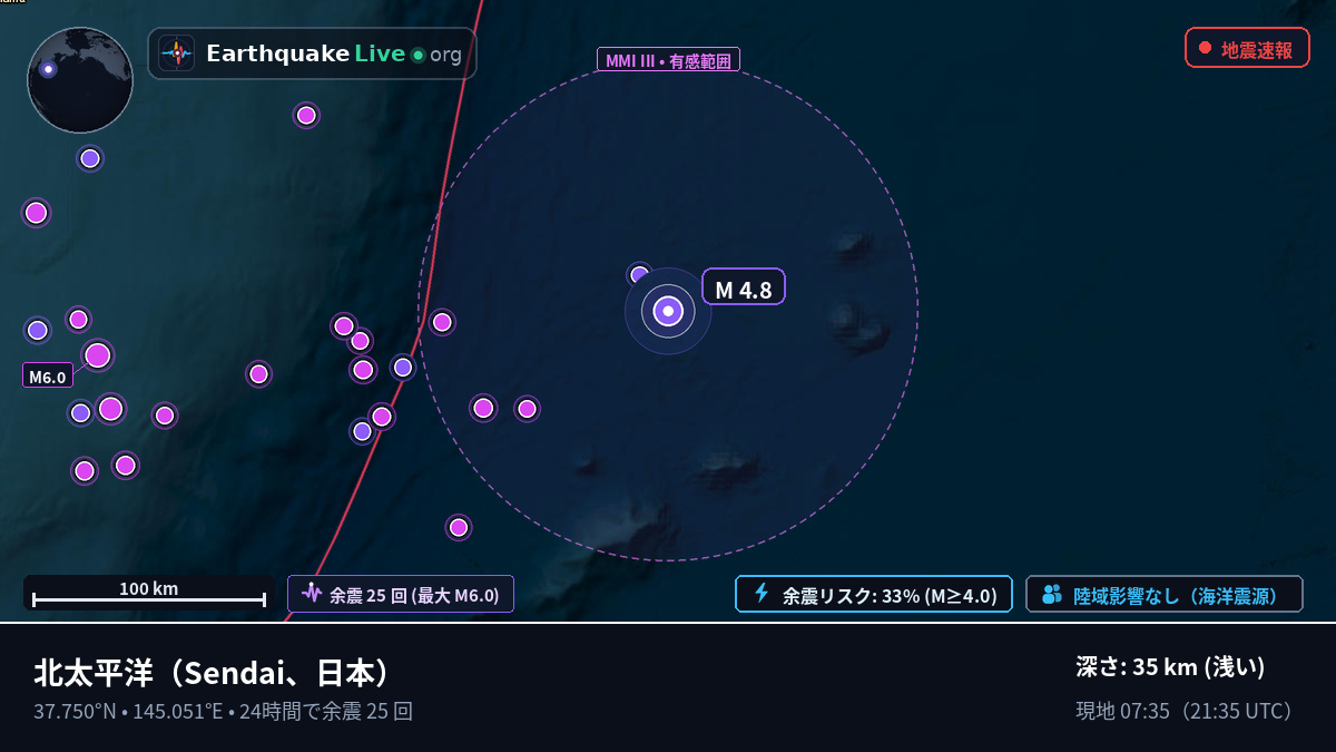 北太平洋 (日本)