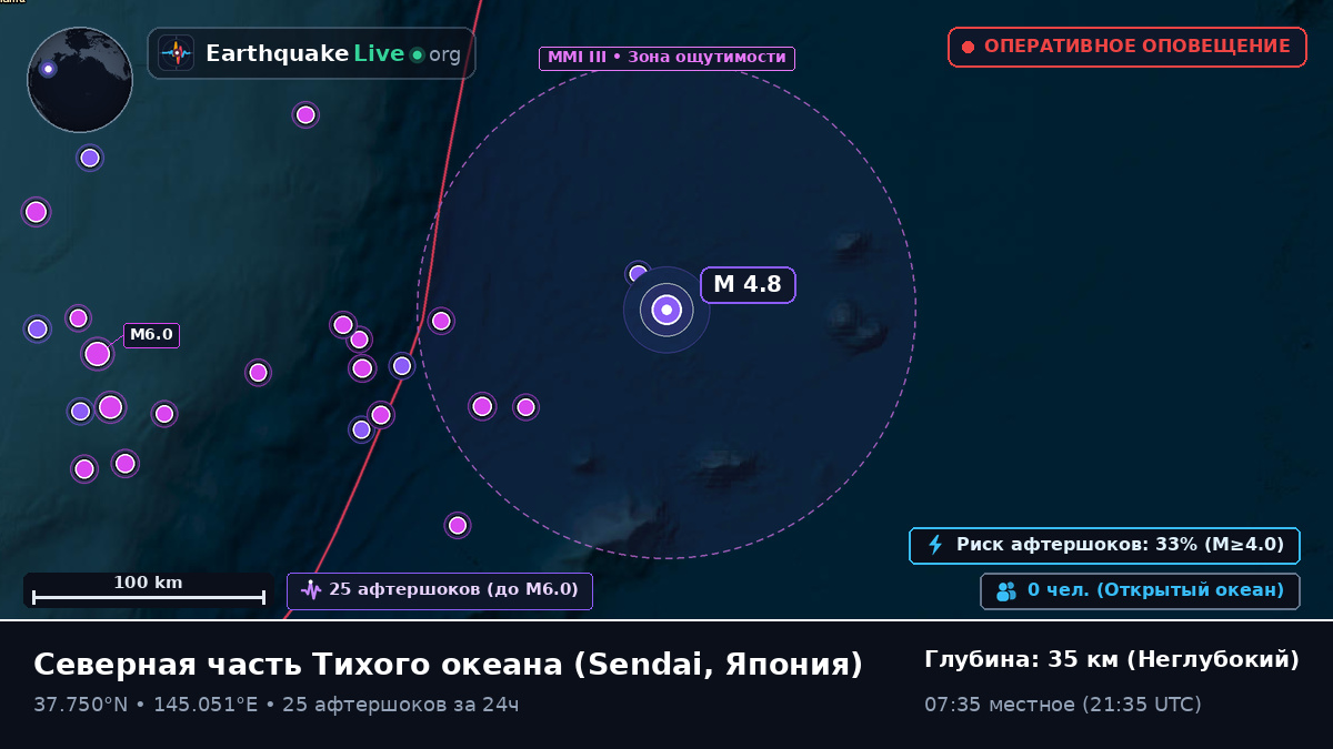 Северная часть Тихого океана (Япония)