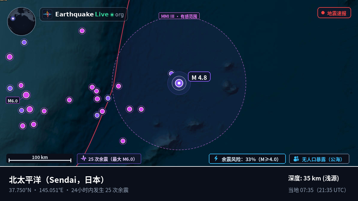 北太平洋 (日本)