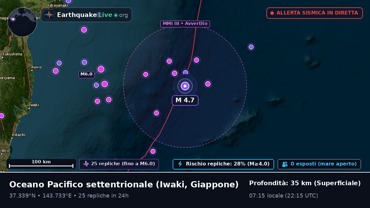 Oceano Pacifico settentrionale (Giappone)