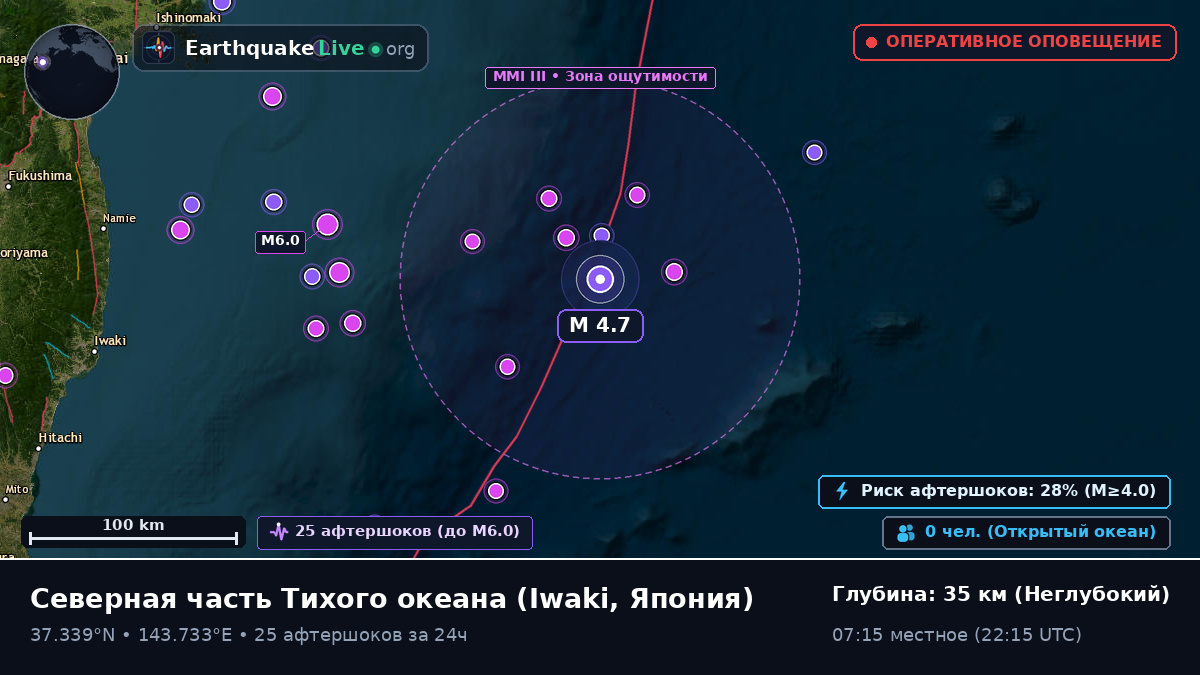 Северная часть Тихого океана (Япония)