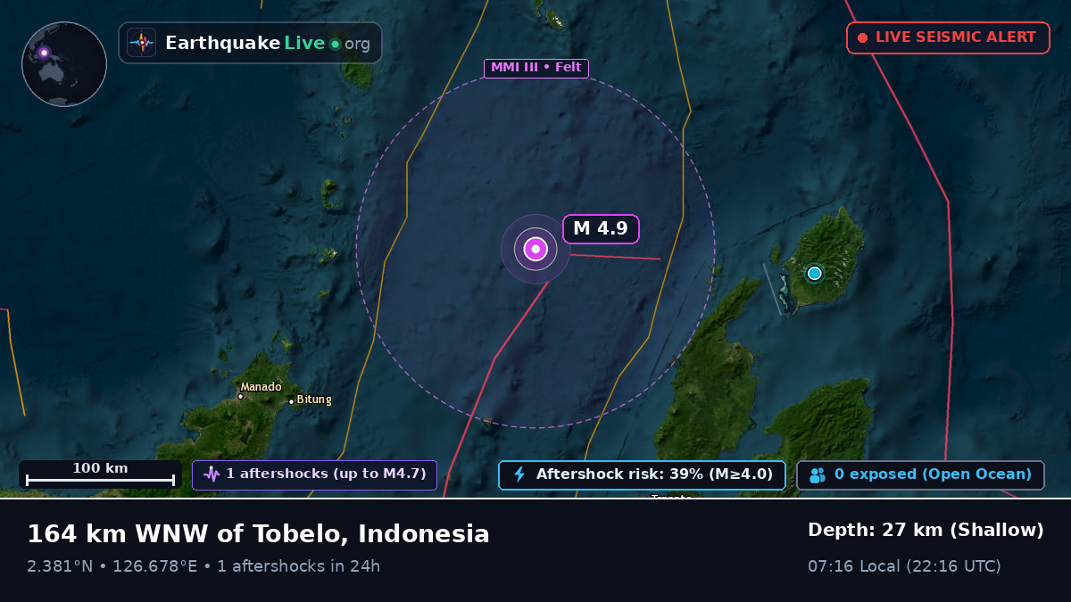 Molucca Sea (Indonesia)