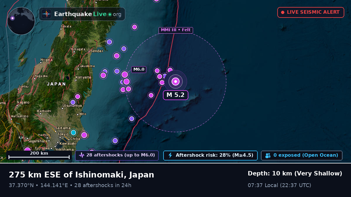 North Pacific Ocean (Japan)