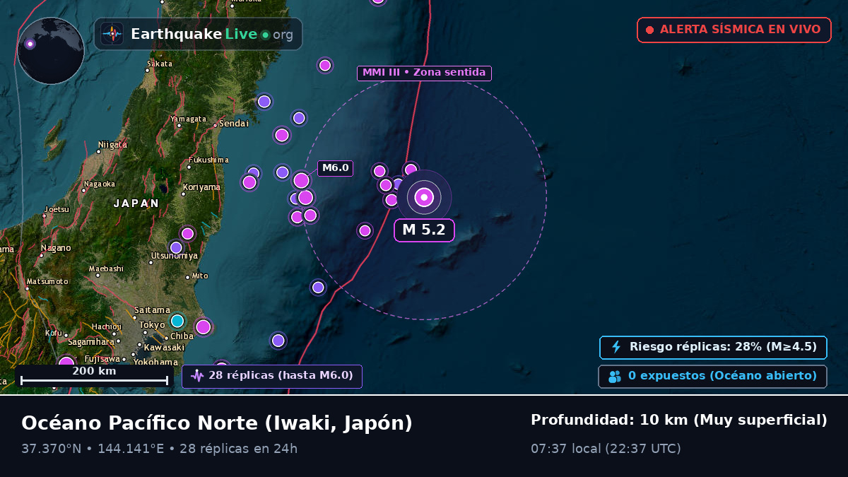 Océano Pacífico Norte (Japón)